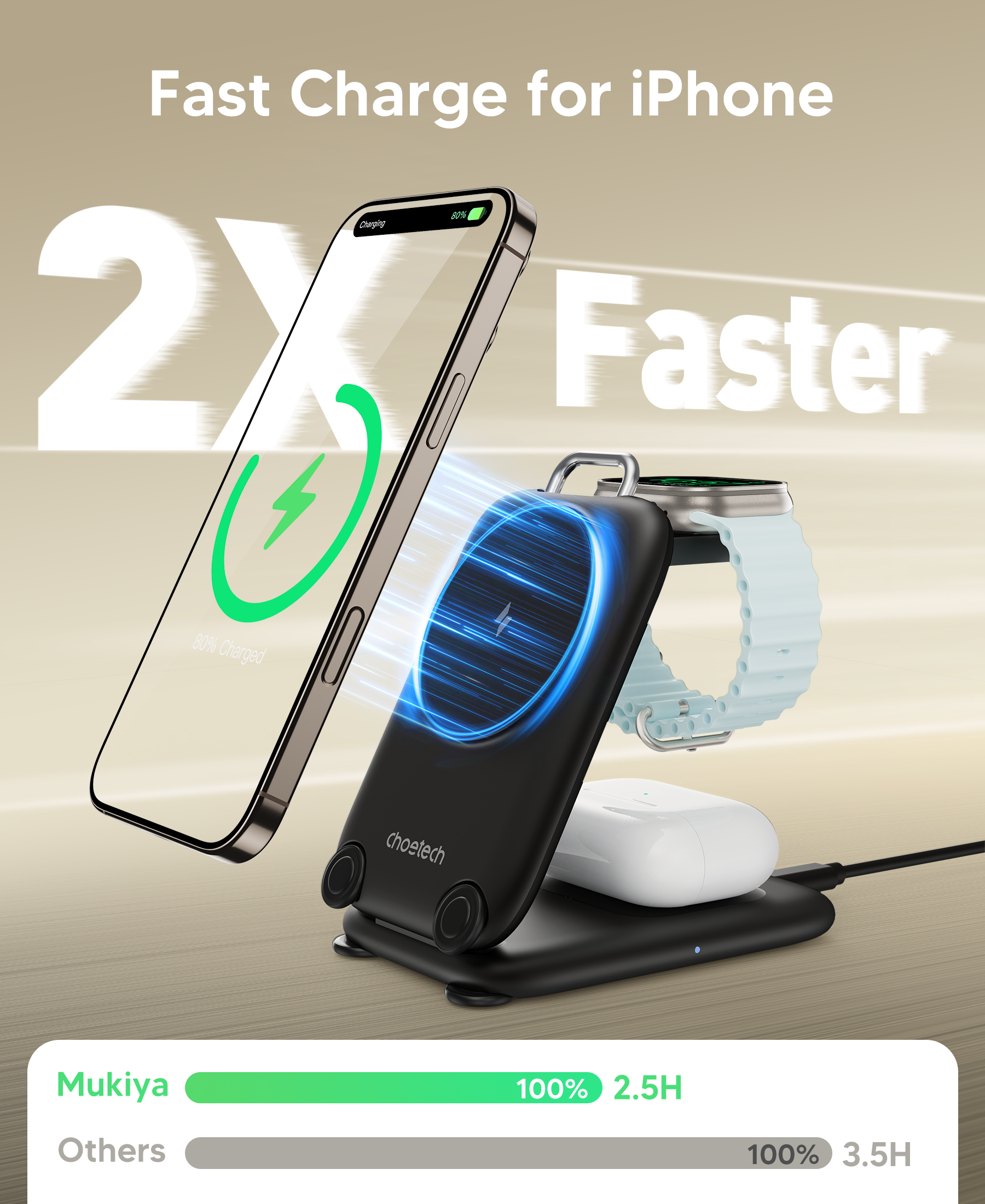 3-in-1  Travel Fast Charge Wir – обзор и цена Wireless Charger Watch