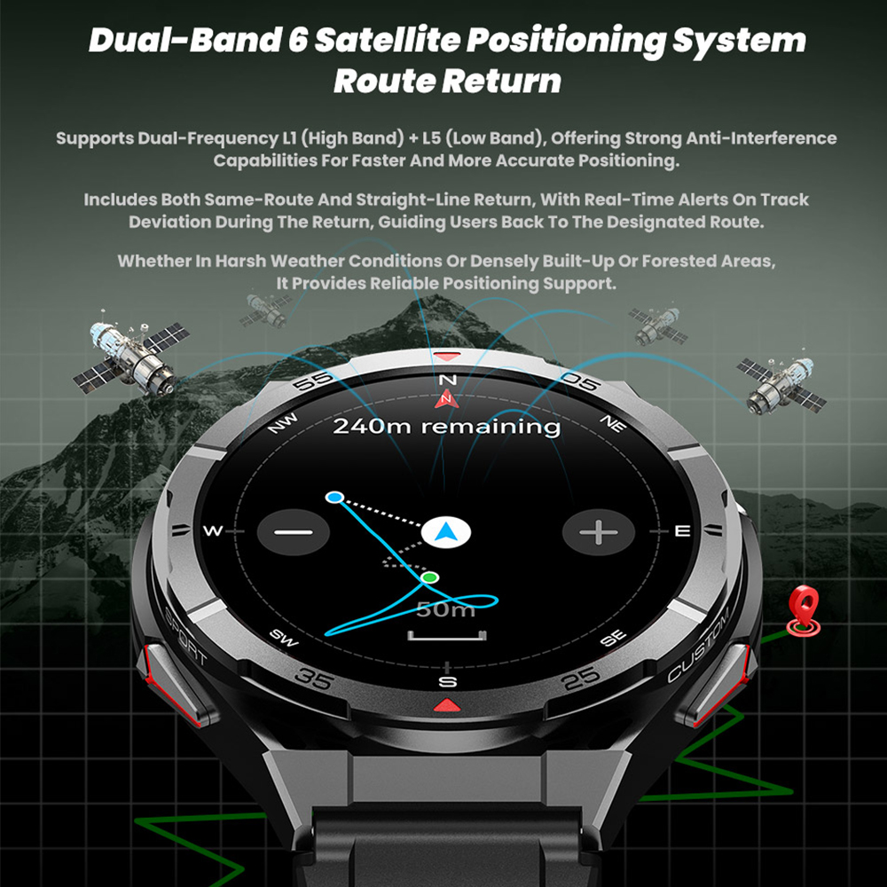 X2 Tank GPS Smart Watch 3ATM W – обзор и цена Smartwatch X2