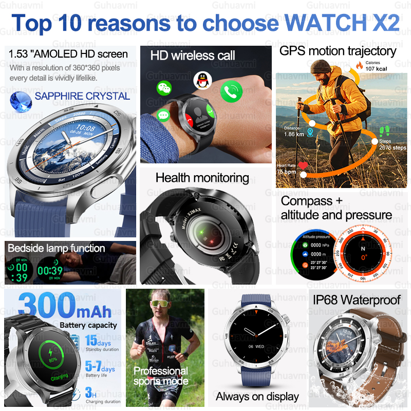 2025 Original For OPPO WATCH X – обзор и цена Smartwatch X2