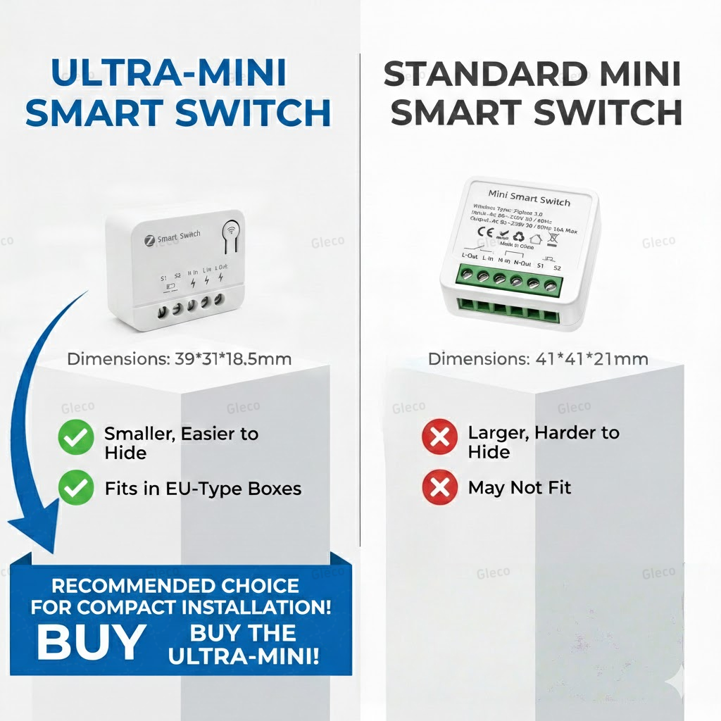 Zigbee TUYA 1/2Gang Mini Smart – обзор и цена Smart Accessories