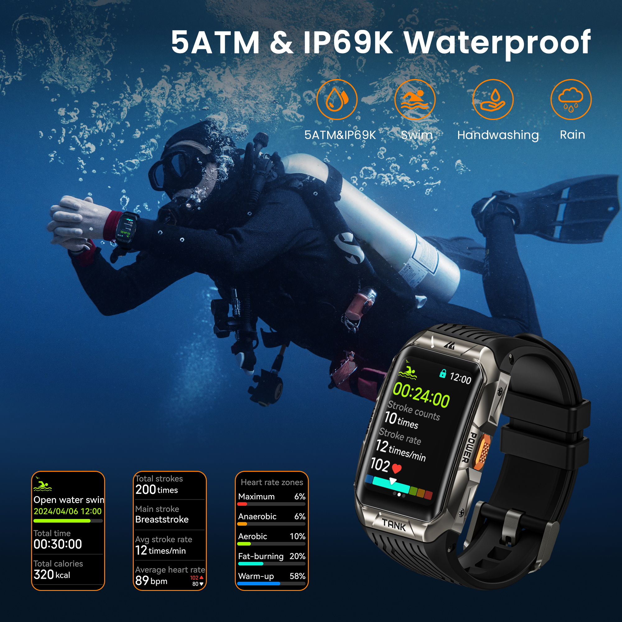 KOSPET TANK X2 Smart Watch For – обзор и цена Smartwatch X2