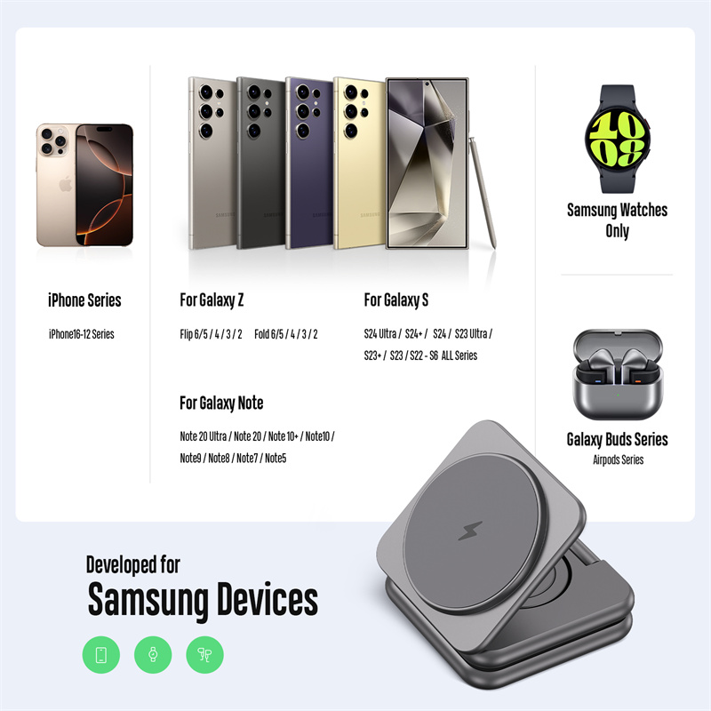 KUXIU Wireless Charger for Sam – обзор и цена Wireless Charger Watch