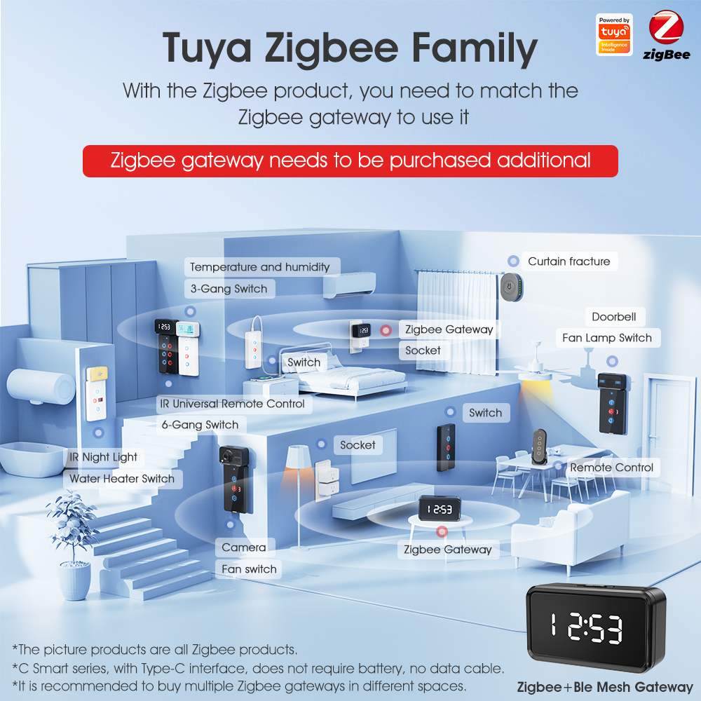Tuya Zigbee Smart Light Touch  – обзор и цена Smart Accessories