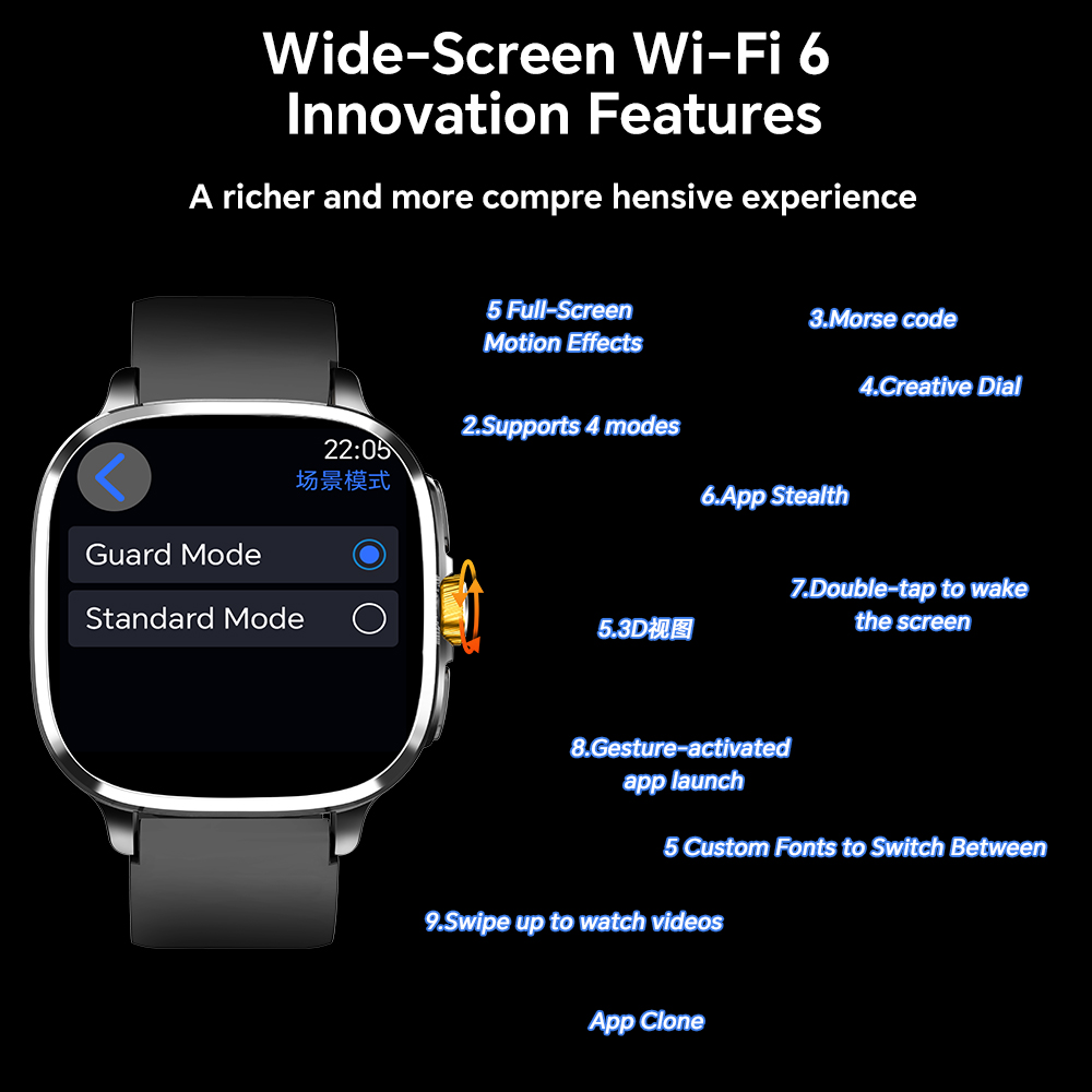 Global Version Android 13.0 S9 – обзор и цена Smartwatch Id
