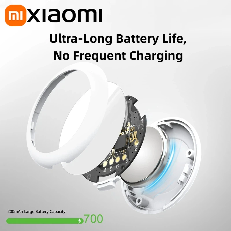 Xiaomi GPS Tracker Mini Smart  – обзор и цена Smartwatch Id